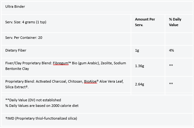 Push Catch Liver Detox