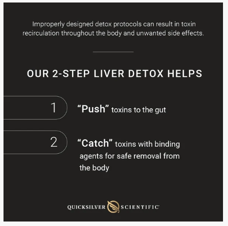 Push Catch Liver Detox